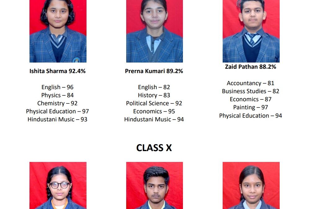 Ashoka Academy Result 2024