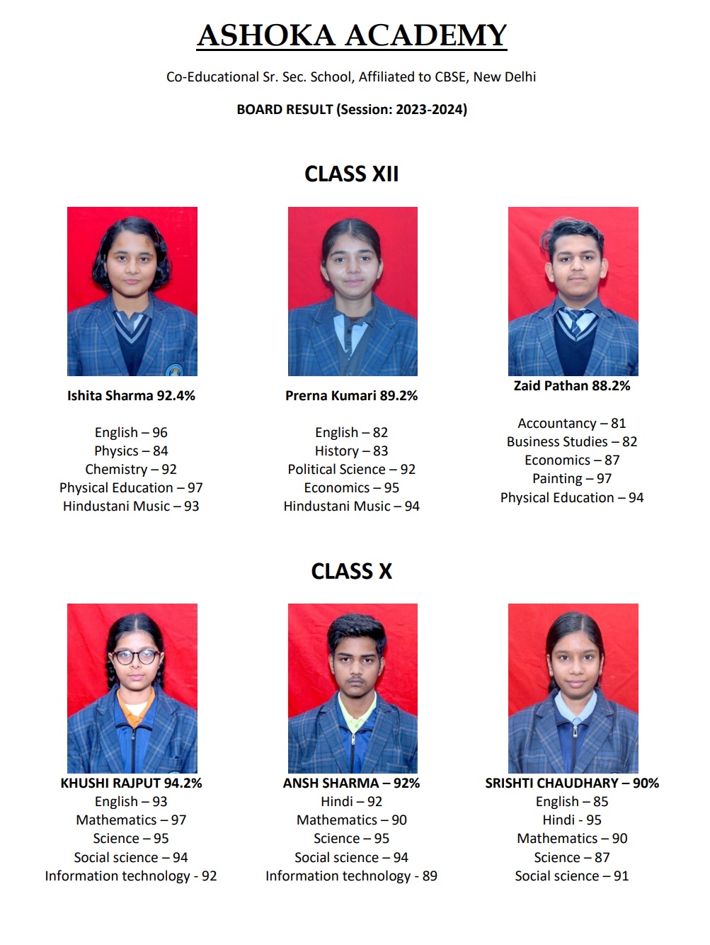 Ashoka Academy Result 2024